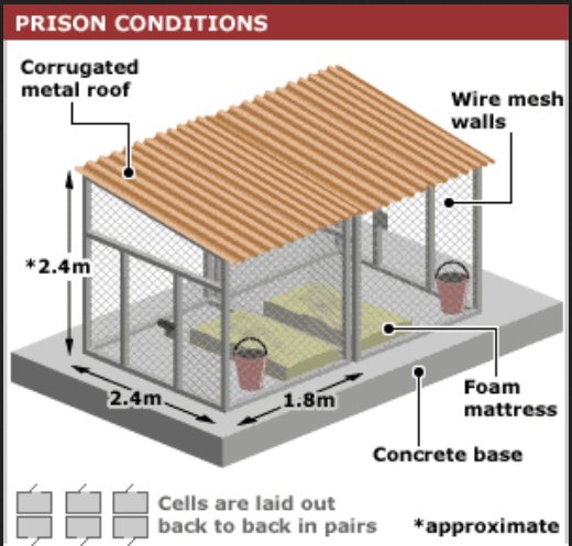 Diagram

Description automatically generated